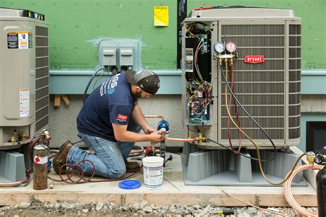 HVAC Installation 